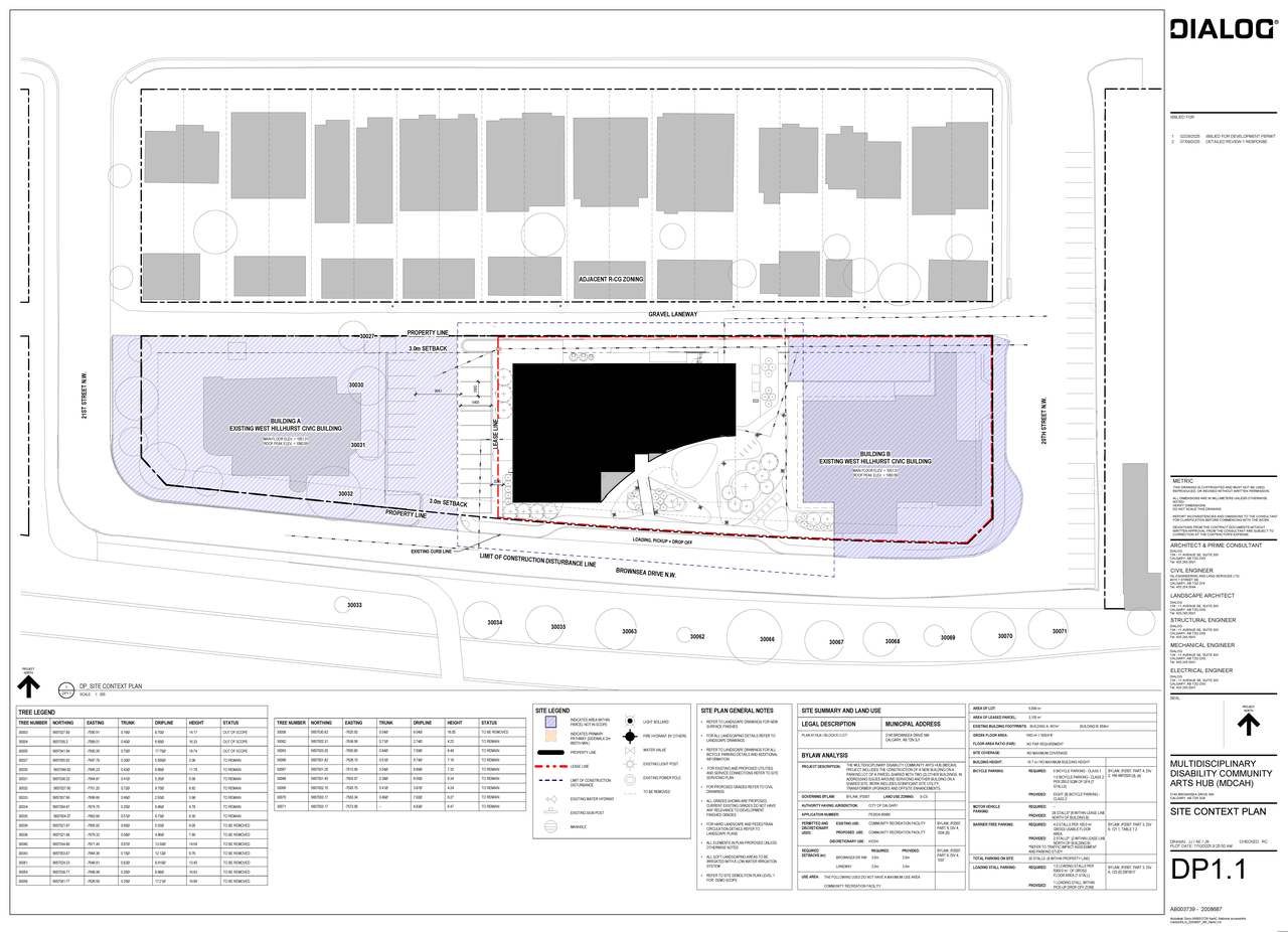 Construction site plan for project from page 2 of the file 'DP2025-01193 DMAP Plans Amended 2025-07-11 (25MB)'