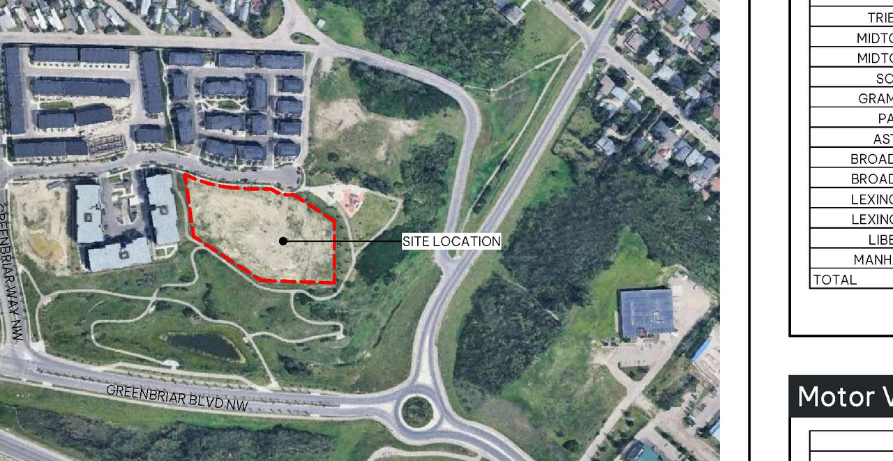 Construction site plan for project from page 2 of the file 'DMAP Plans (Submitted) DP2025-04530 MB) 2025-08-06'