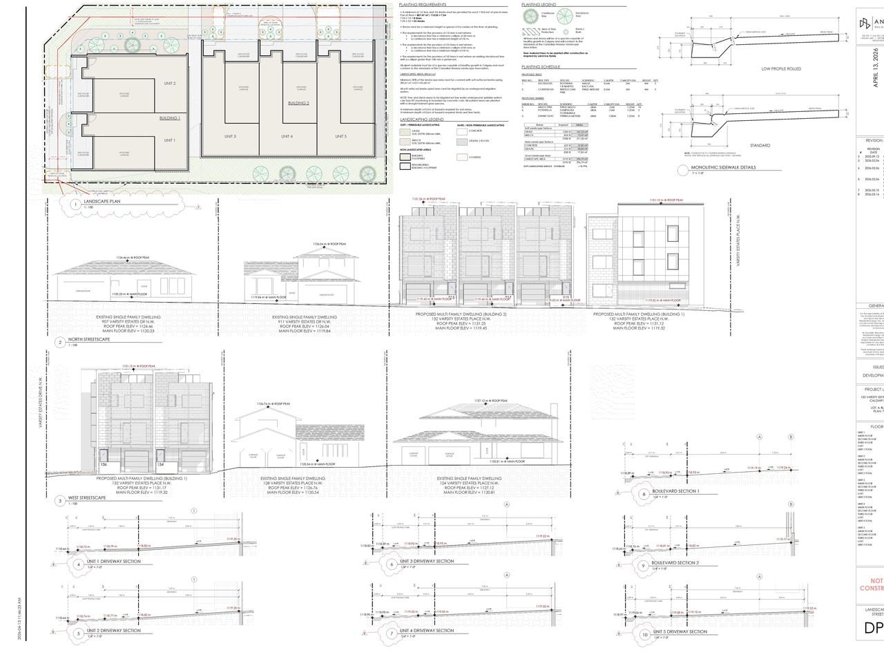 Image from page 2 of the file 'DP2025-05349 DMAP Plans (Amended) 2026-04-14 (3MB)'