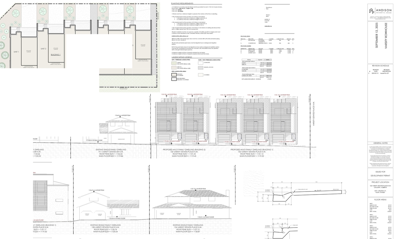 Image from page 2 of the file 'DP2025-05349 DMAP Plans (Submitted) 2025-09-16 (3MB)'