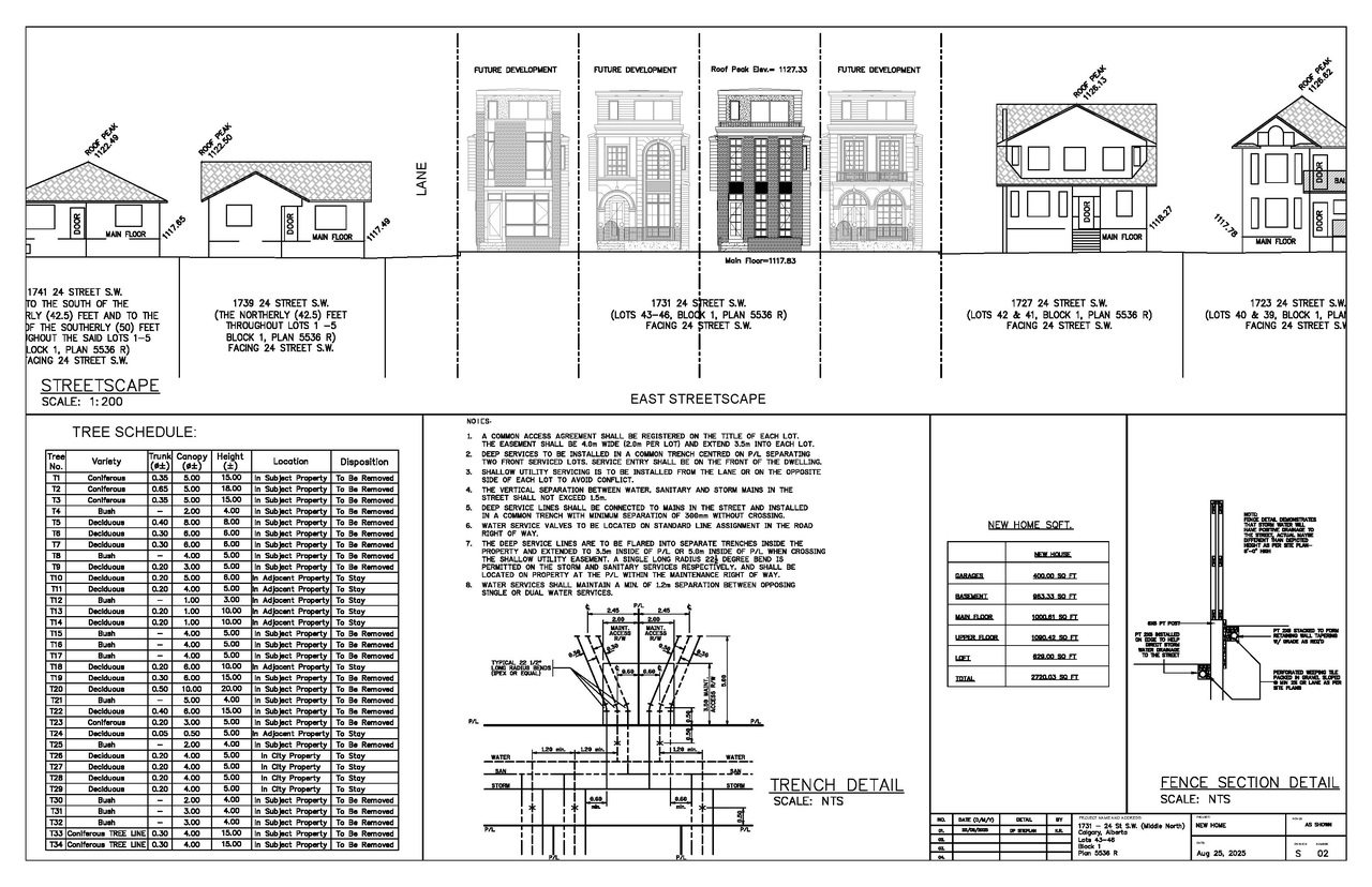 Image from page 8 of the file 'DMAP Plans Submitted DP2025-05612 (3MB) 2025-10-01'