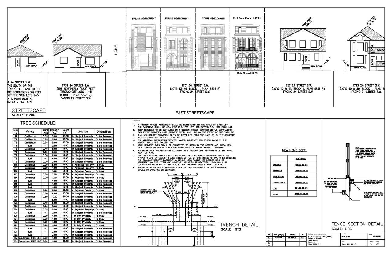 Image from page 8 of the file 'DMAP Plans Submitted DP2025-05613 (3MB) 2025-10-01'