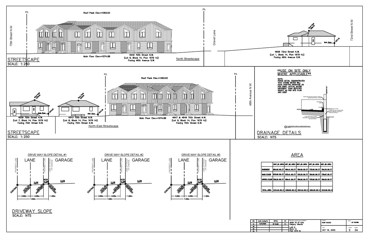 Construction site plan for project from page 9 of the file 'DP2025-05970 DMAP Plans Amended (3MB) 2026-01-21'