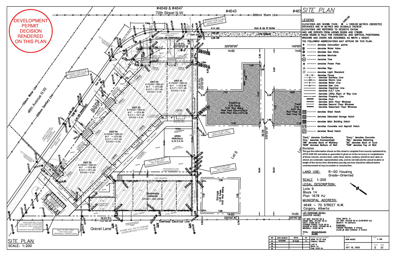 Construction site plan for project from page 1 of the file 'DP2025-05970 - DMAP PLANS - DECISION RENDERED 2026-04-15 (6MB)'