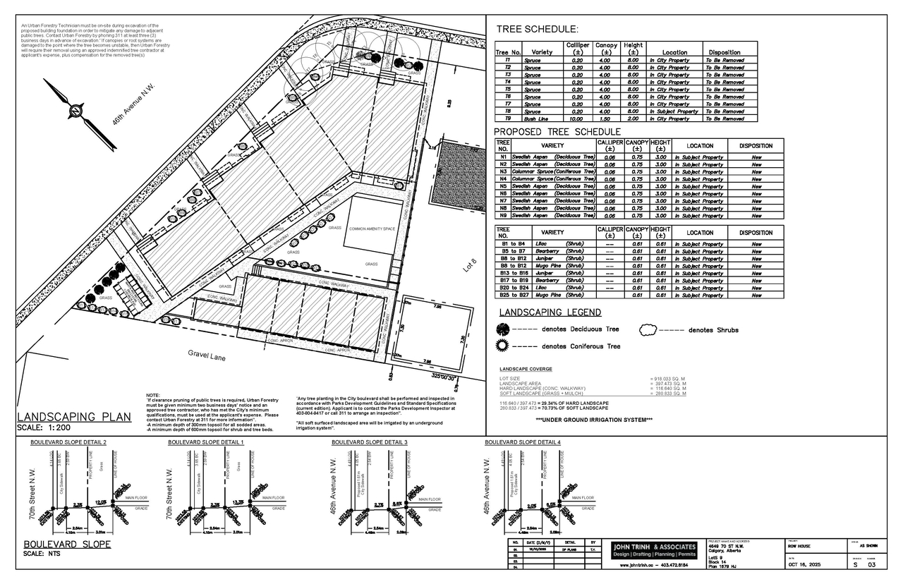 Construction site plan for project from page 7 of the file 'DMAP Plans (Submitted) DP2025-05970  (2MB) 2025-10-21'