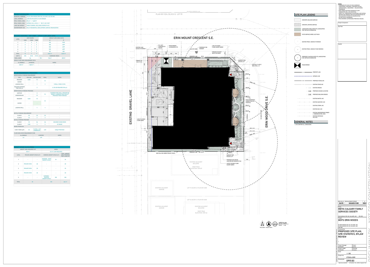 Image from page 6 of the file 'DP2025-06010 DMAP Plans (Submitted)  2025-10-23 (7MB)'