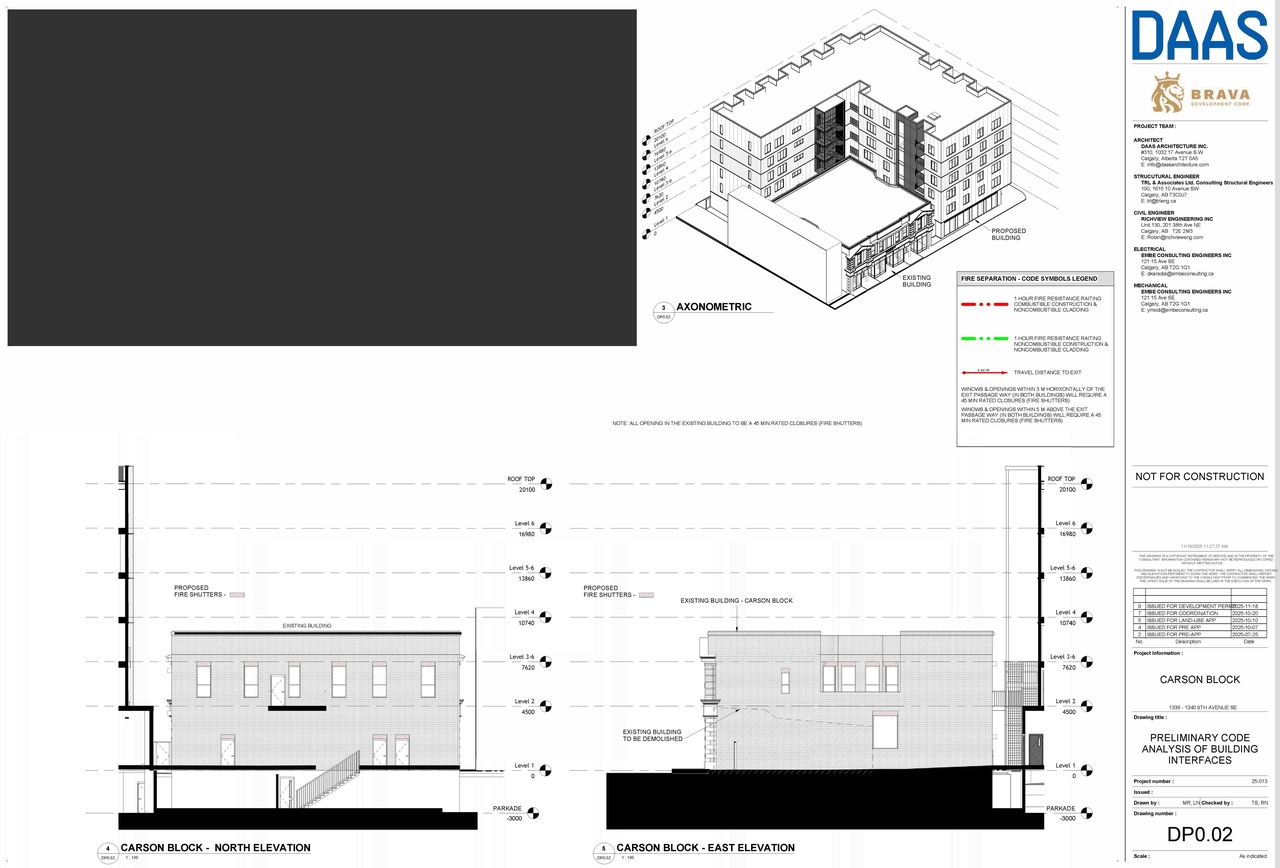 Image from page 3 of the file 'DP2025-06579 DMAP Plans Submitted (15MB) 2025-11-20'