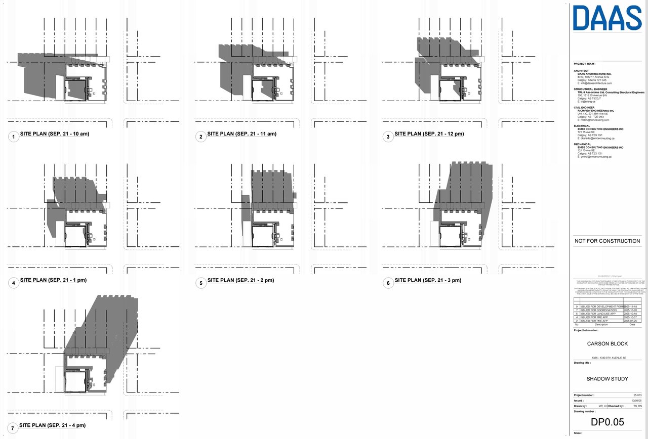 Image from page 6 of the file 'DP2025-06579 DMAP Plans Submitted (15MB) 2025-11-20'