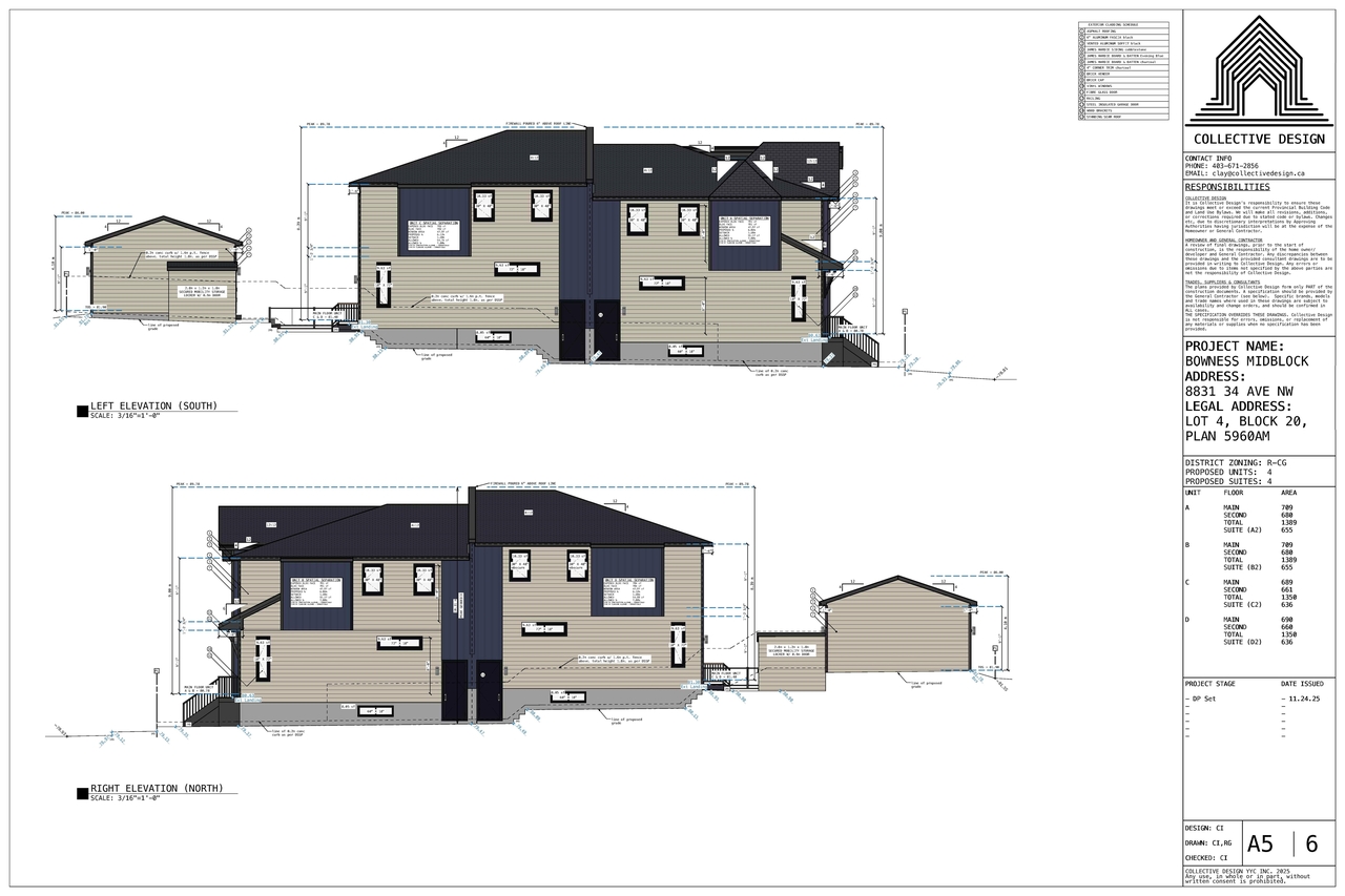 Image from page 3 of the file 'DP2025-06742 DMAP Plans (Submitted) 2025-11-27 (10MB)'