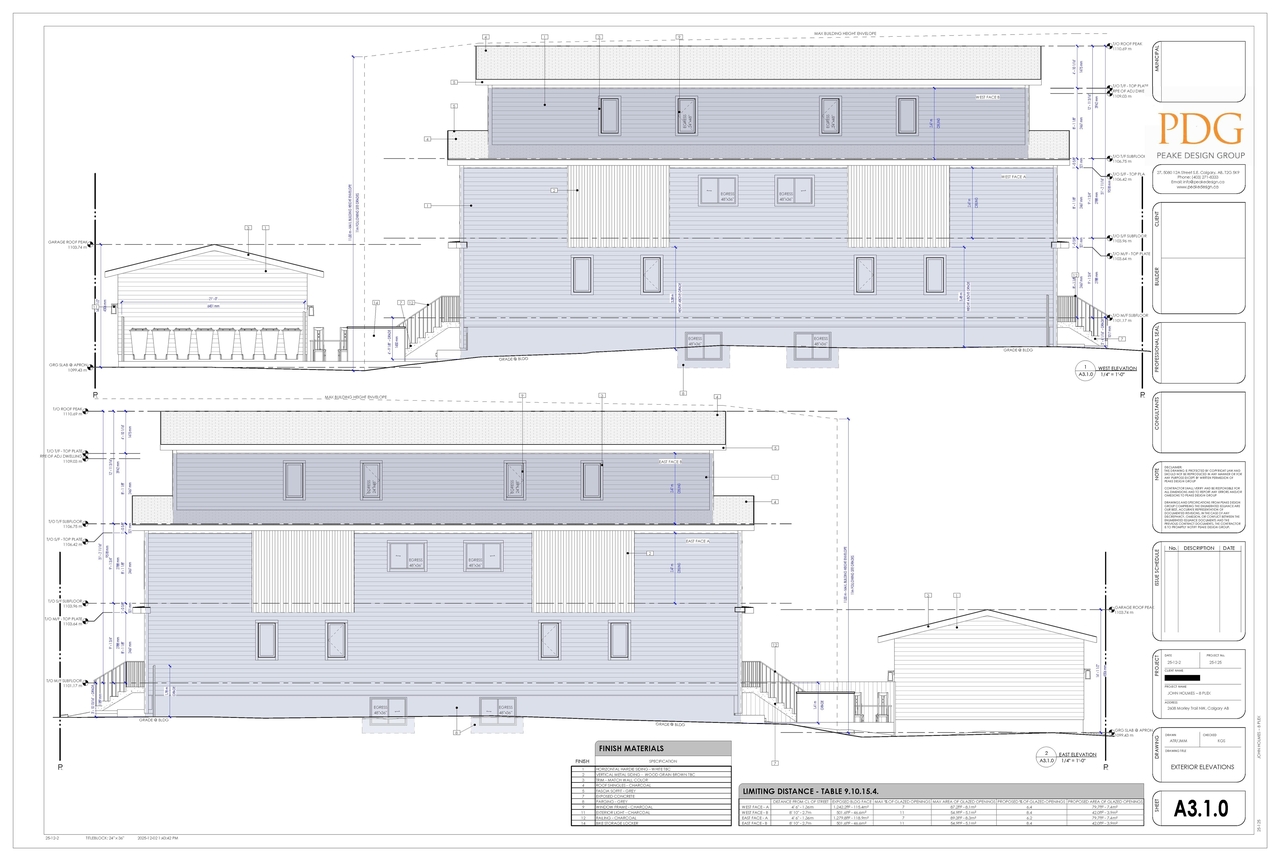 Image from page 5 of the file 'DP2025-07056 DMAP Plans Submitted 2025-12-08 (2MB)'