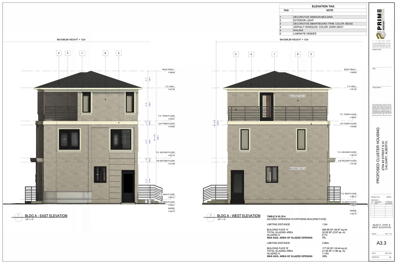Image from page 10 of the file 'DP2025-07103 DMAP Plans Submitted (14MB) 2025-12-09'