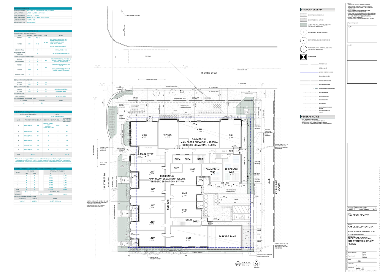 Construction site plan for project from page 4 of the file 'DMAP Plans (Submitted) DP2025-07148 (4MB) 2025-12-10'