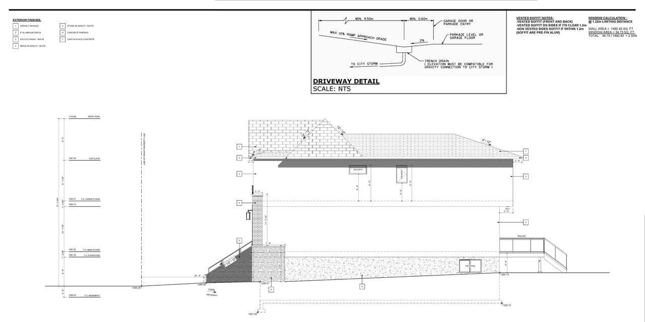 Image from page 4 of the file 'DP2025-07209 DMAP Plans Submitted 2025-12-15 (4MB)'