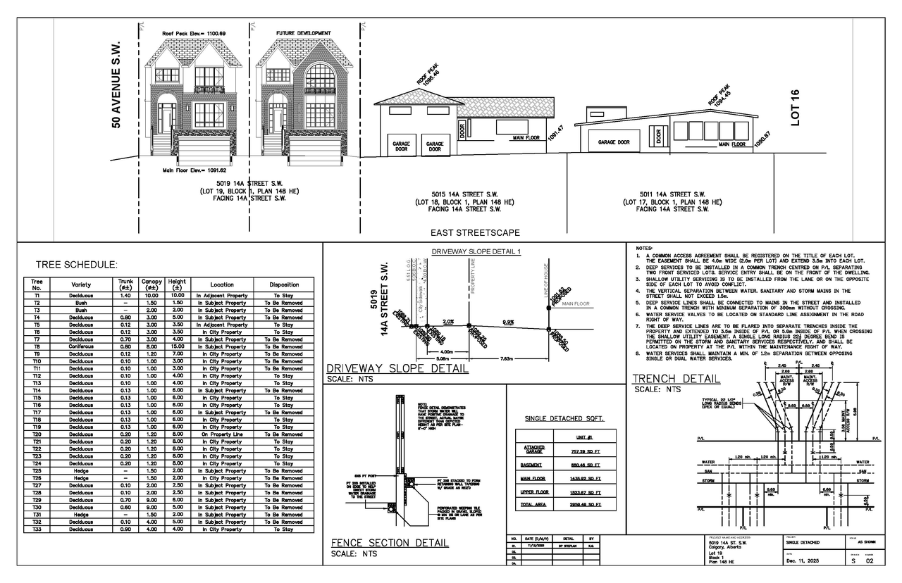 Construction site plan for project from page 6 of the file 'DP2025-07209 DMAP Plans Submitted 2025-12-15 (4MB)'
