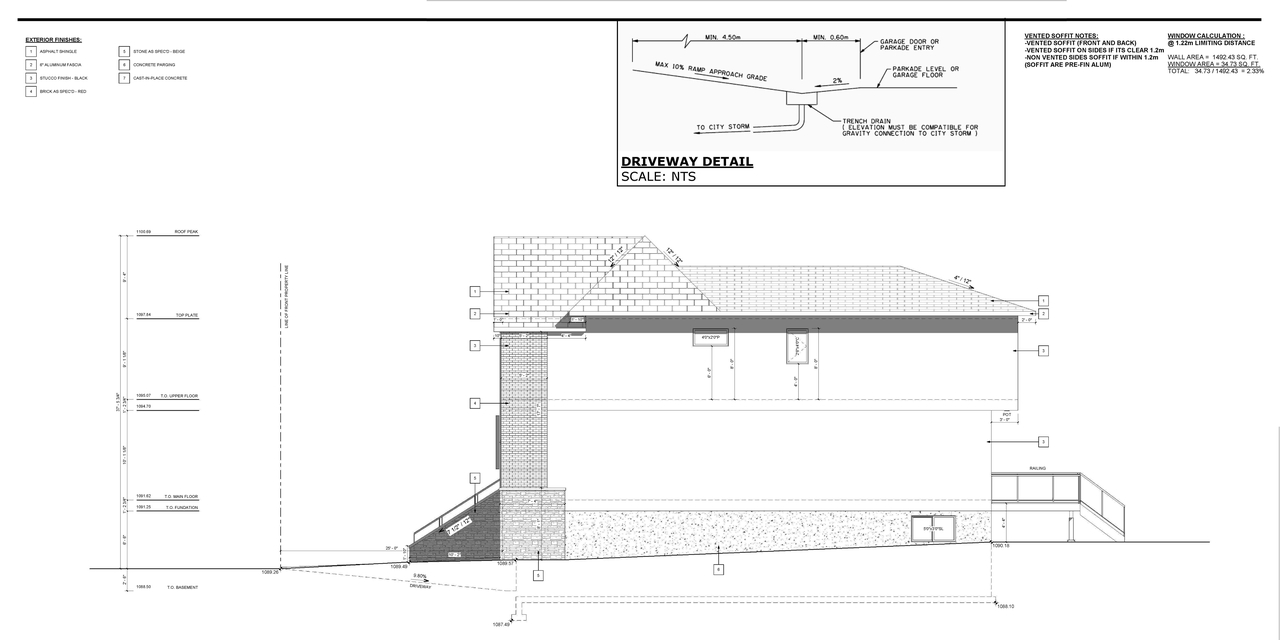 Image from page 4 of the file 'DP2025-07210 DMAP Plans Submitted 2025-12-15 (4MB)'