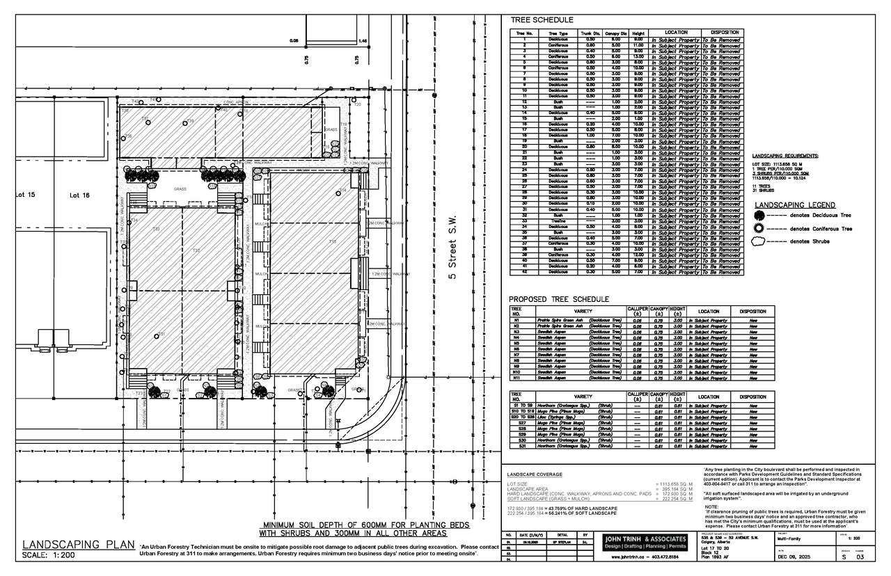 Construction site plan for project from page 3 of the file 'DMAP Plans (Submitted) DP2025-07218 (2MB) 2025-12-13'