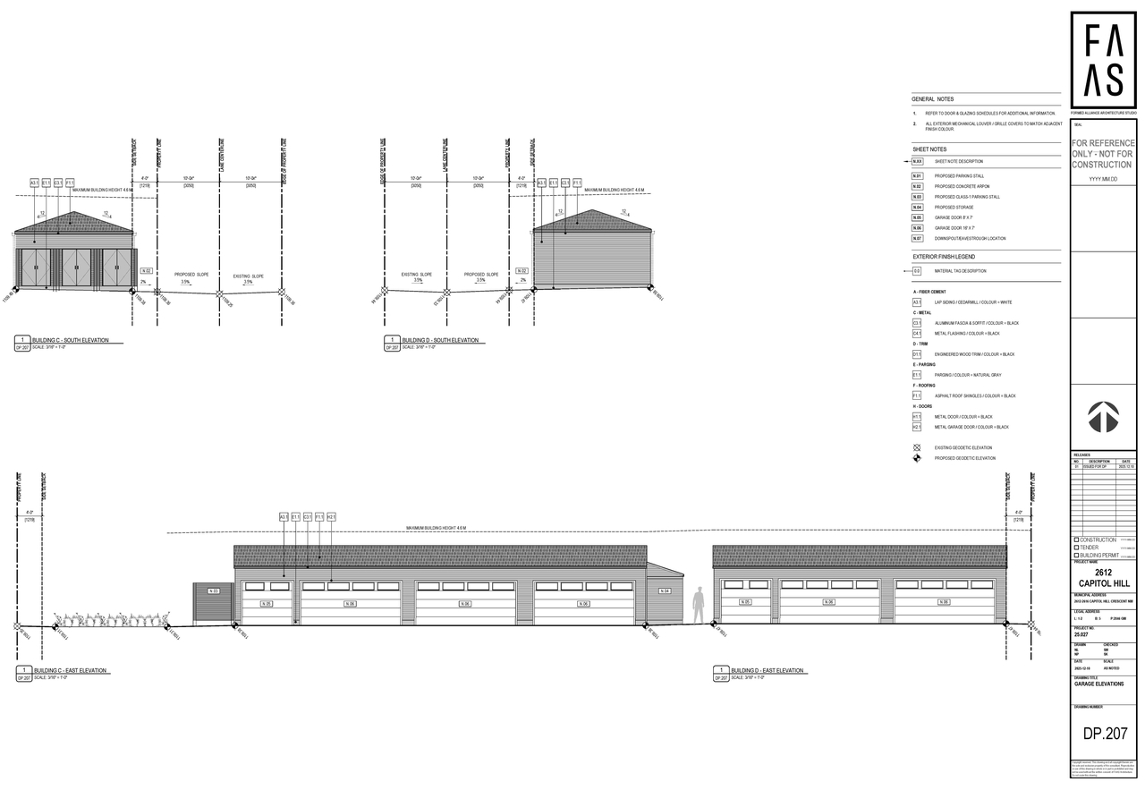 Image from page 5 of the file 'DP2025-07227 DMAP Plans (Submitted) 2025-12-13 (8MB)'