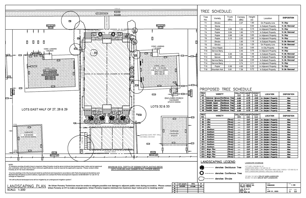 Construction site plan for project from page 3 of the file 'DP2025-07314 DMAP Plans (Submitted) 2025-12-17 (5MB)'