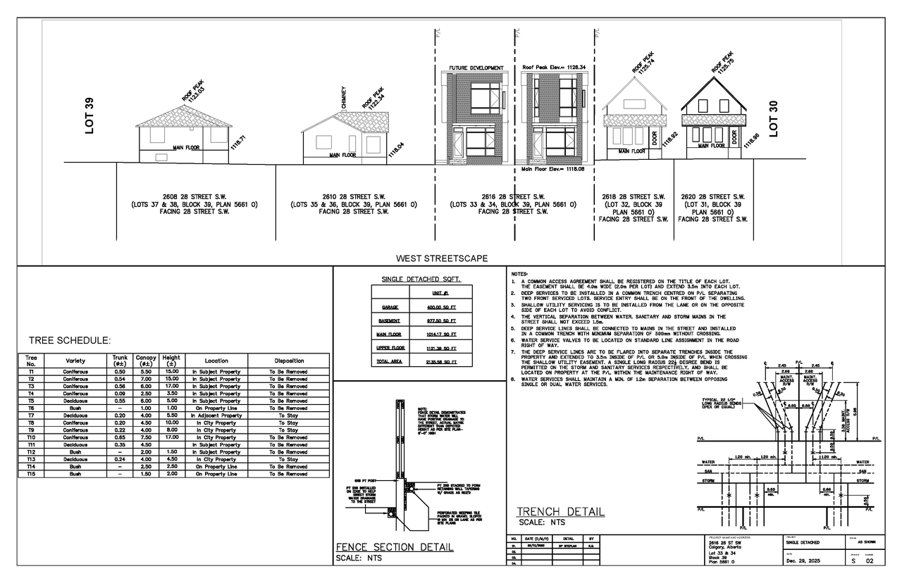 Image from page 3 of the file 'DP2025-07520 DMAP Plans (Submitted) 2026-01-06 (3MB)'