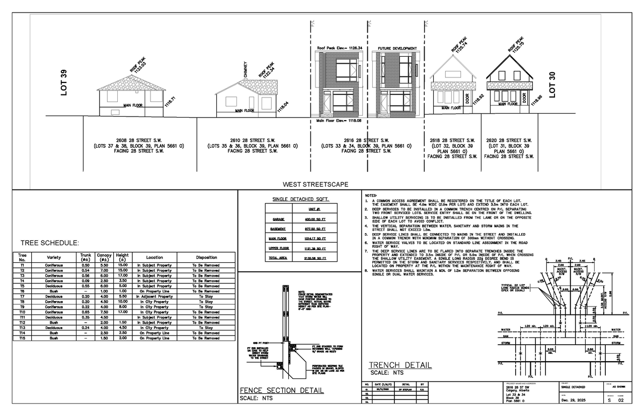 Image from page 2 of the file 'DP2025-07521 DMAP Plans (Submitted) 2026-01-06 (3MB)'