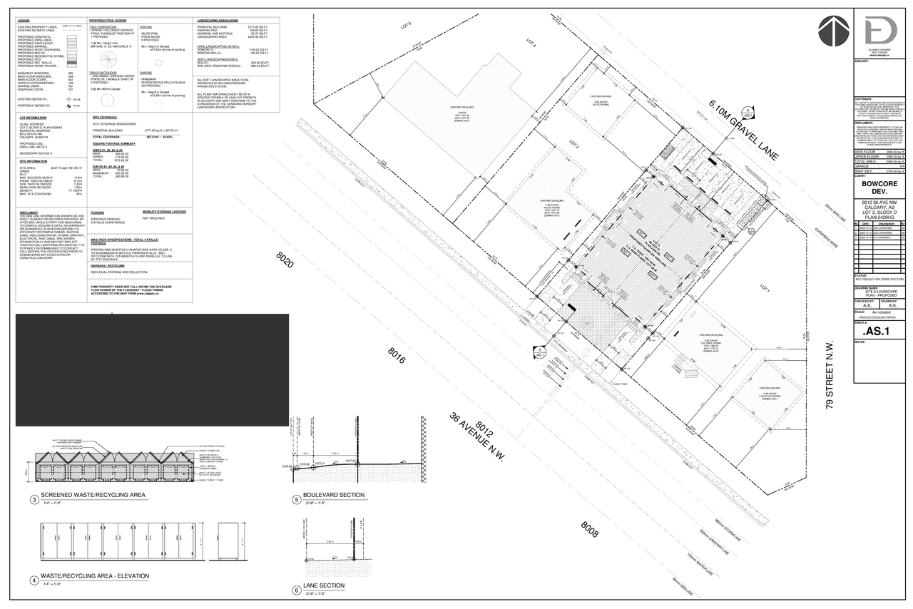 Image from page 2 of the file 'DP2026-00030 DMAP Plans Submitted (2MB) 2026-01-05'