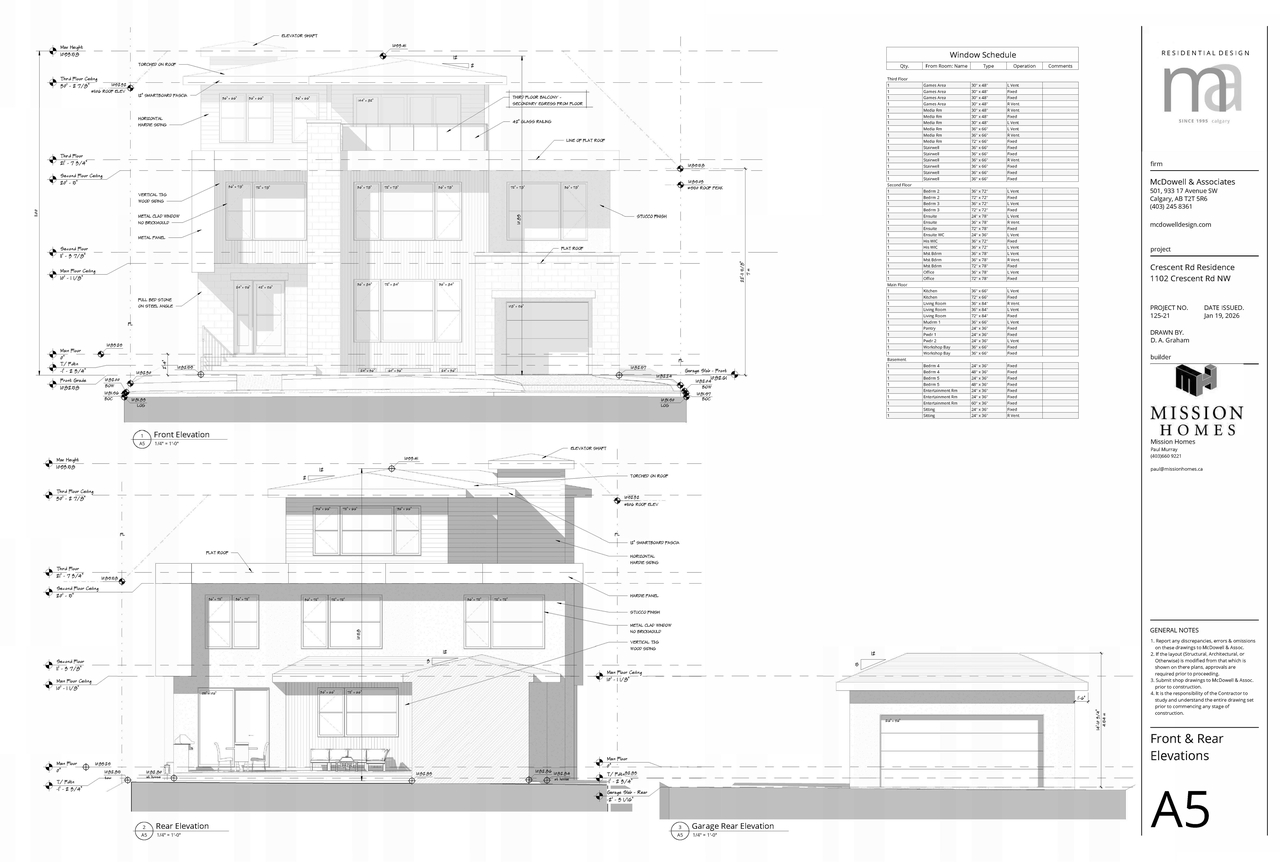 Image from page 1 of the file 'DP2026-00300 DMAP Plans Submitted (3MB) 2026-01-19'