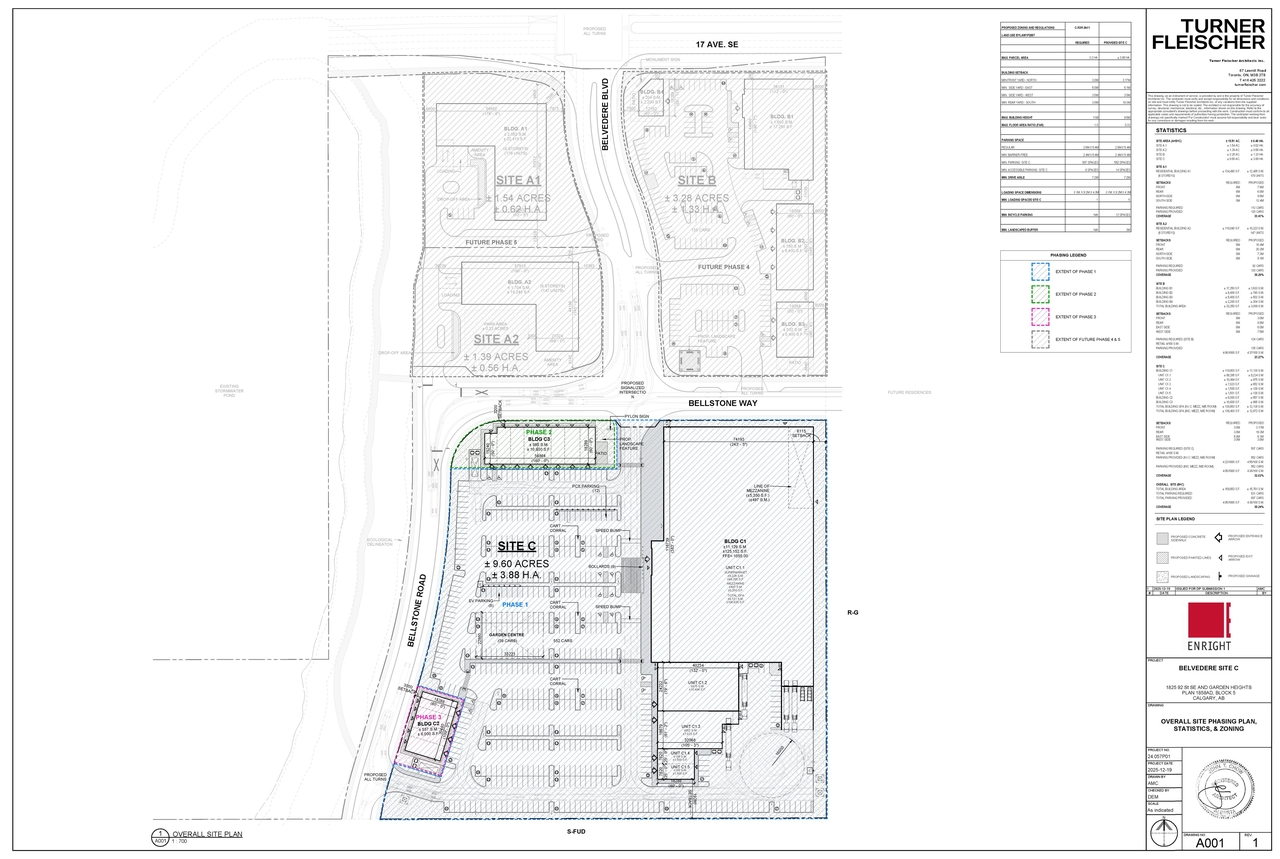 Construction site plan for project from page 1 of the file 'DP2026-00317 DMAP Plans (Submitted) 2026-01-20 (9MB)'