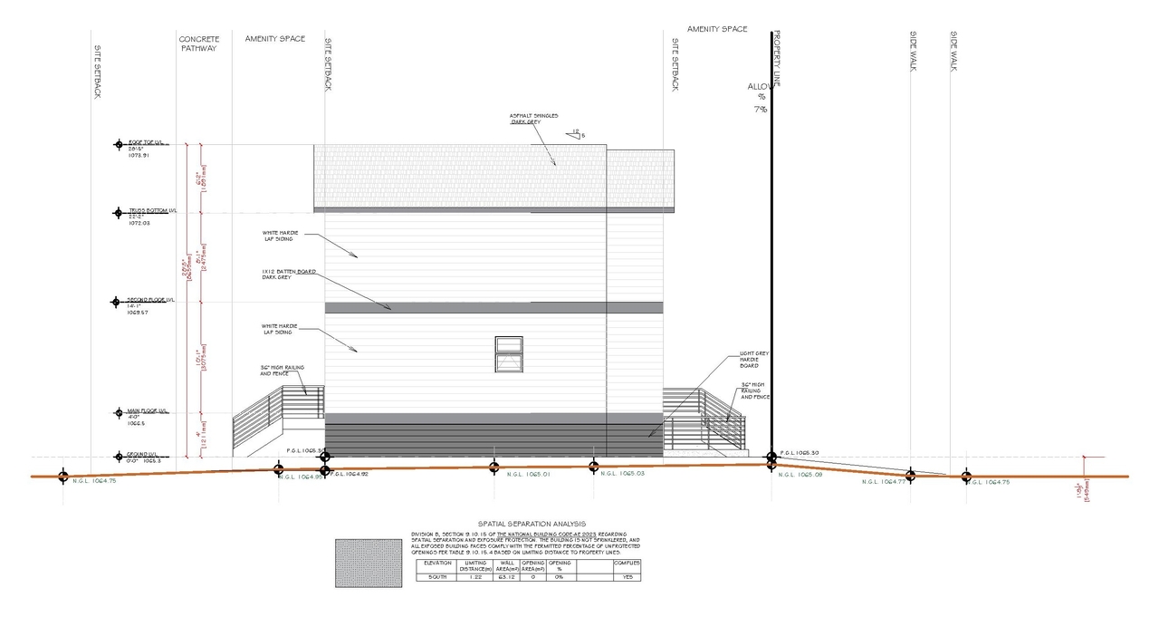 Image from page 7 of the file 'DMAP Plans (Submitted) DP2026-00468 (5MB) 2026-03-13'