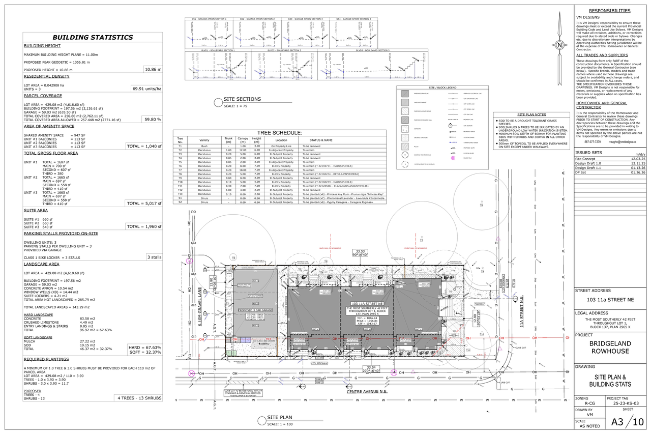 Construction site plan for project from page 3 of the file 'DP2026-00561 DMAP Plans (Submitted) 2026-02-02 (4MB)'