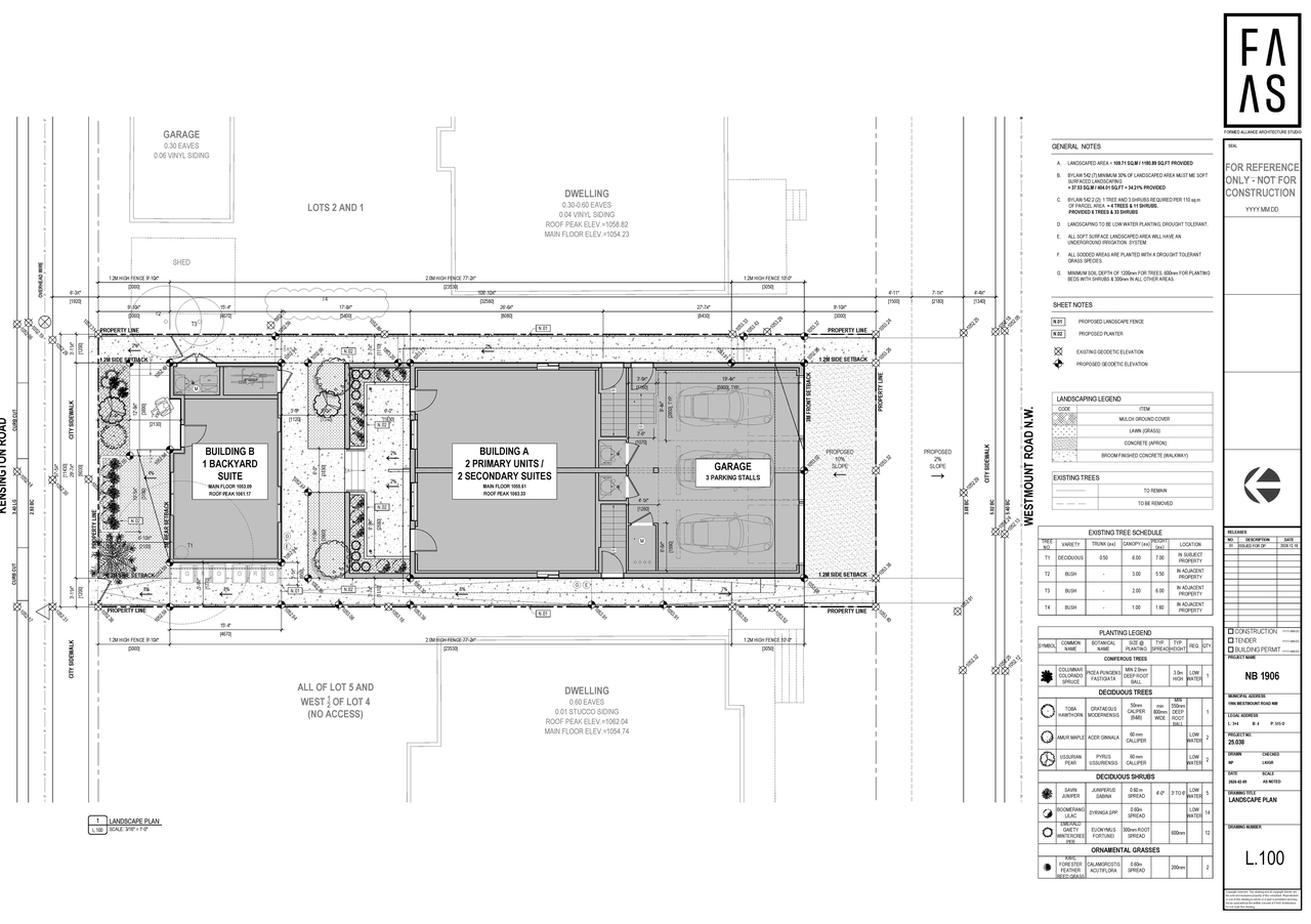 Image from page 5 of the file 'DP2026-00825 DMAP Plans Submitted 2026-02-23 9MB'