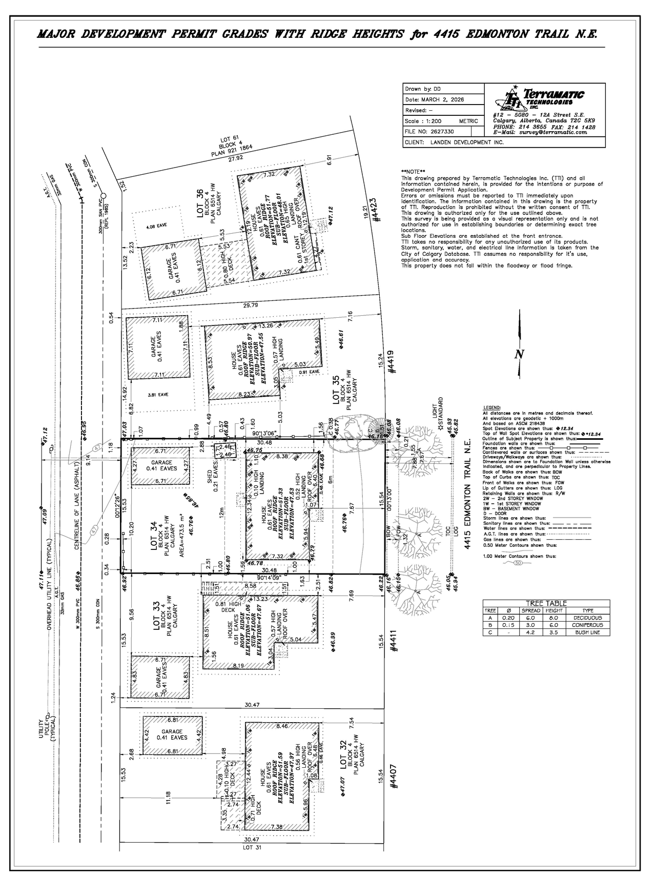 Construction site plan for project from page 15 of the file 'DP2026-00858 DMAP Plans Submitted (1MB) 2026-03-30'