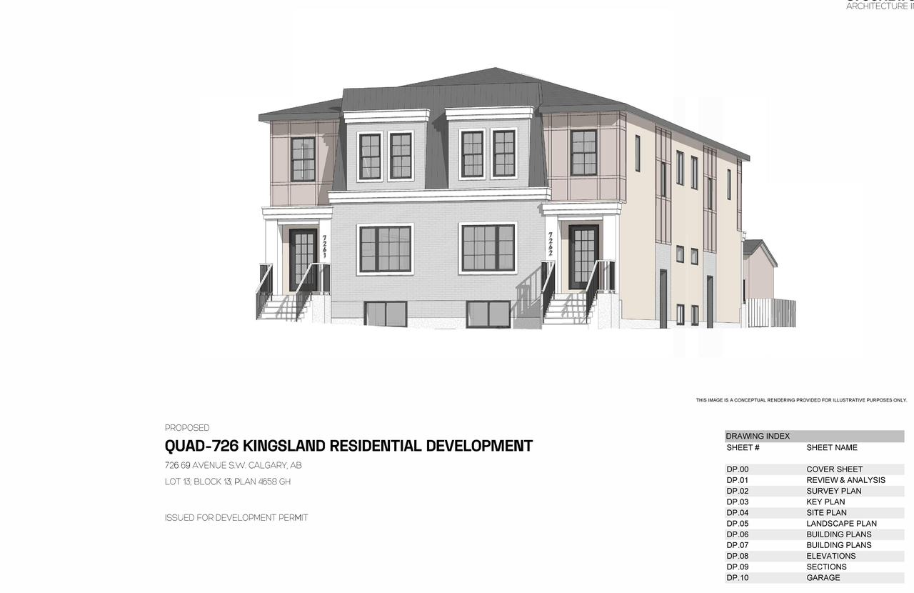 Construction site plan for project from page 1 of the file 'DP2026-01058 DMAP Plans Submitted 2026-05-03 5MB'