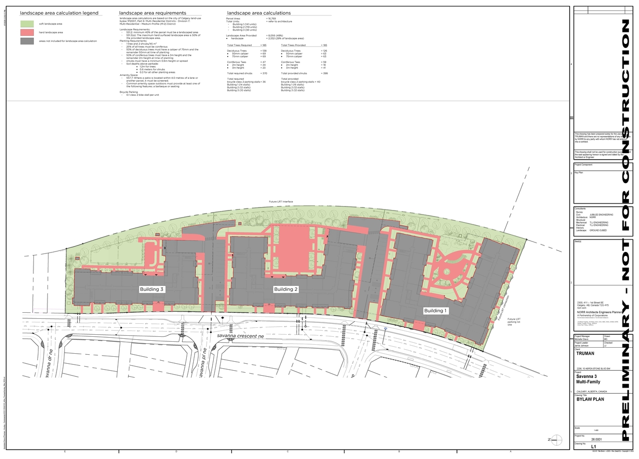 Construction site plan for project from page 14 of the file 'DP2026-01094 DMAP Plans Submitted (32MB) 2026-02-27'