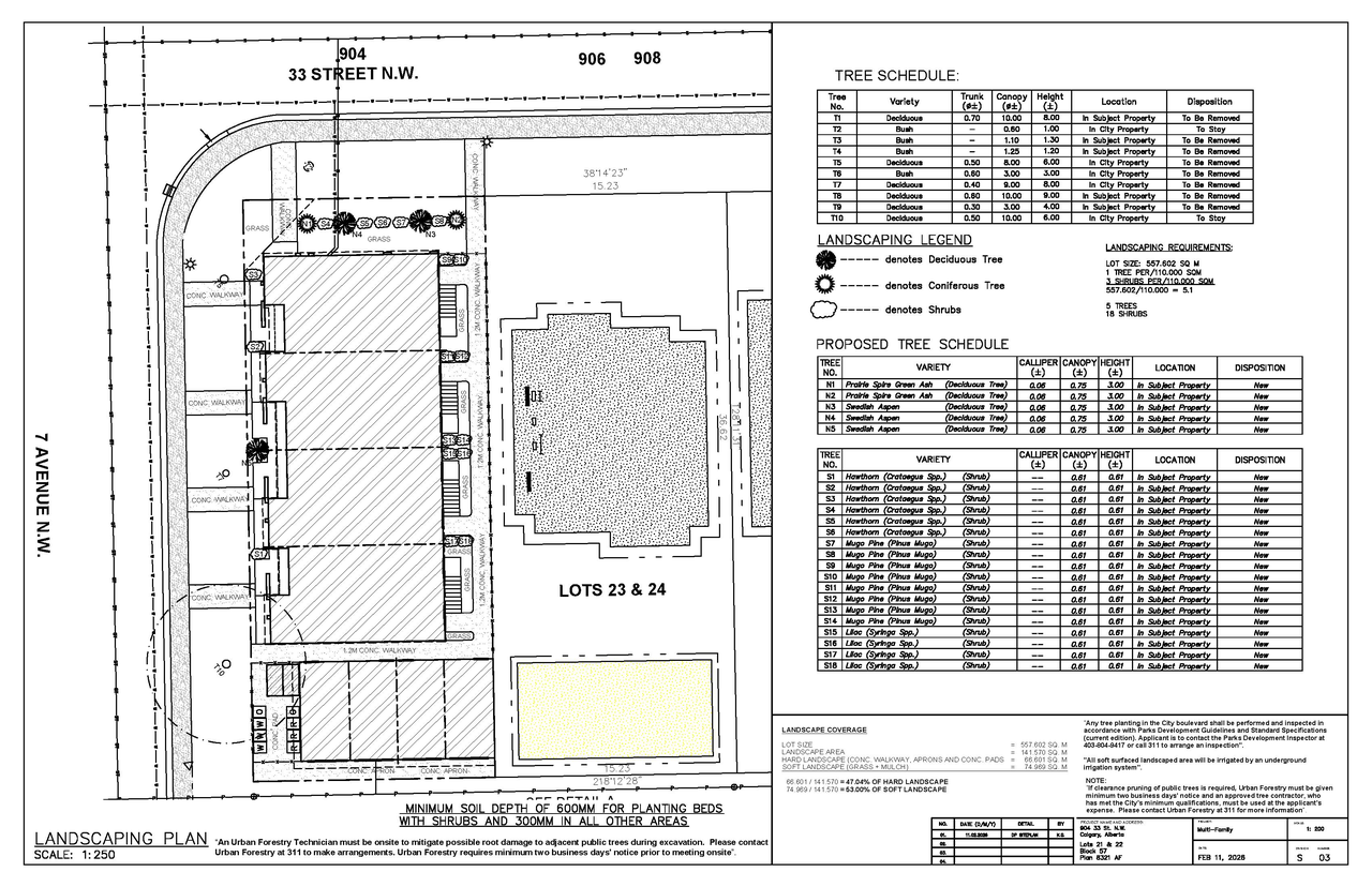 Construction site plan for project from page 10 of the file 'DP2026-01107 DMAP Plans Submitted (4MB) 2026-03-02'