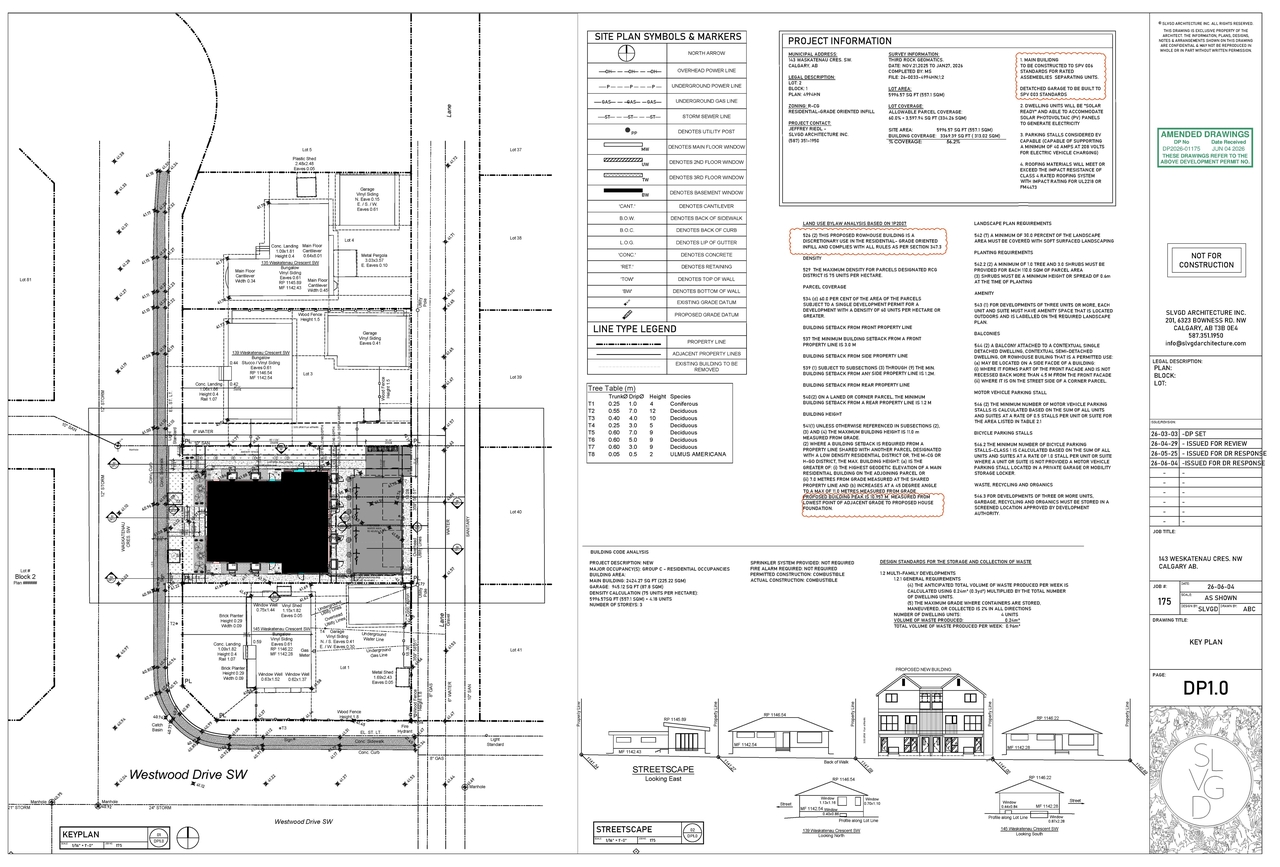 Image from page 3 of the file 'DP2026-01175 DMAP Plans (Amended)2026-06-18 (8MB)'
