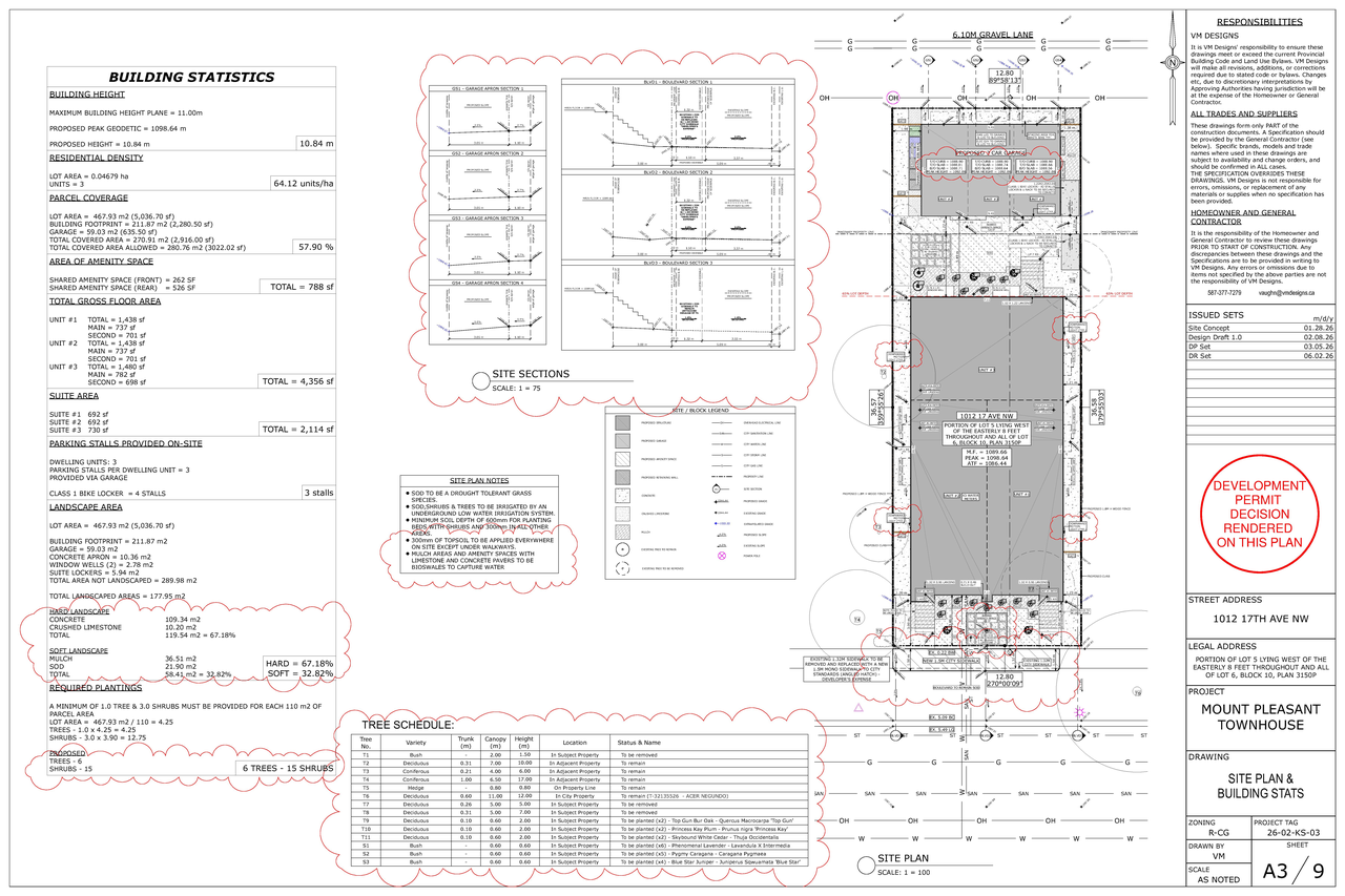 Construction site plan for project from page 3 of the file 'DP2026-01224 - DMAP DECISION RENDERED (3MB) 2026-06-18'