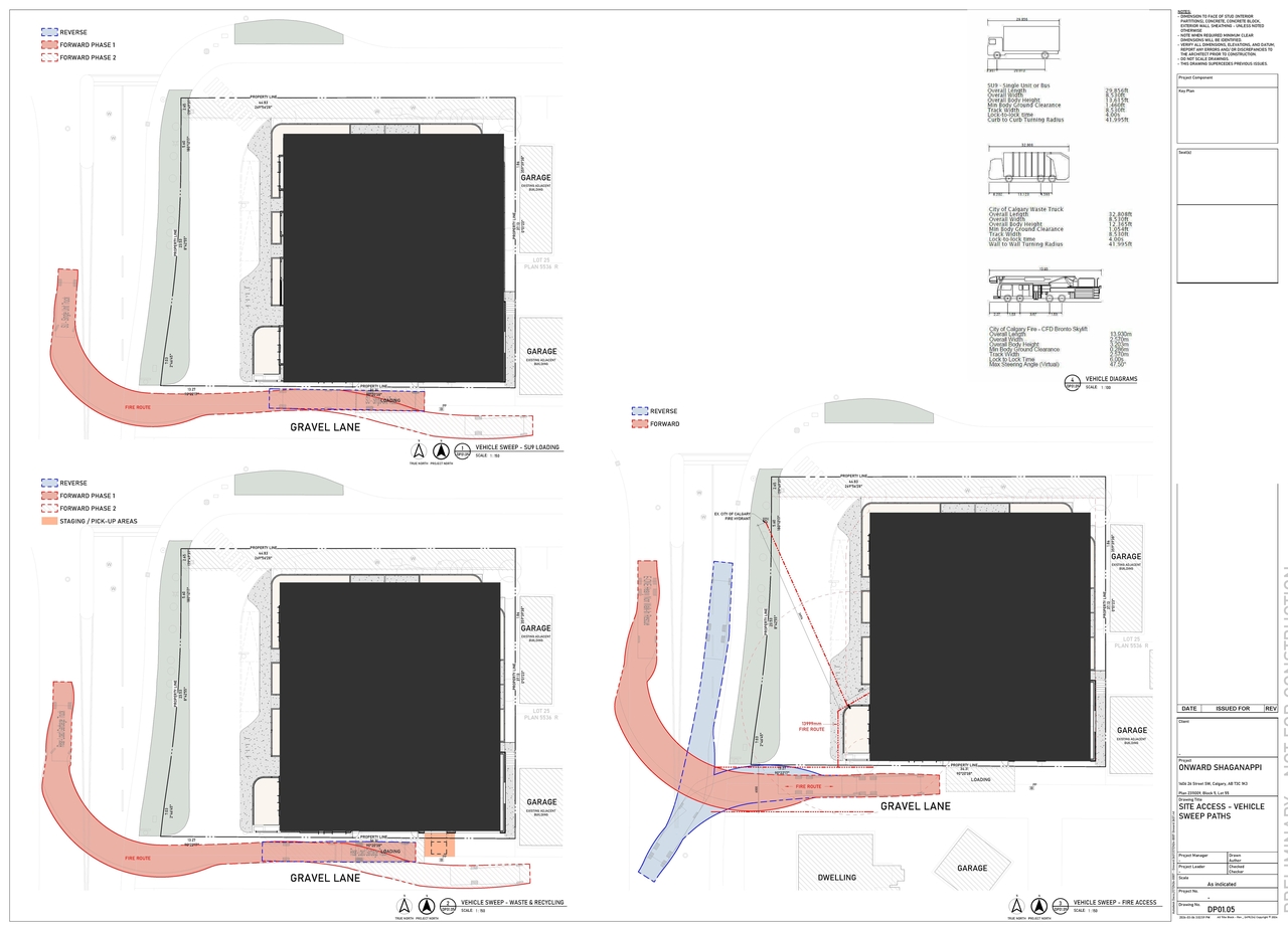 Construction site plan for project from page 7 of the file 'DP2026-01258 DMAP Plans Submitted (12MB) 2026-03-09'