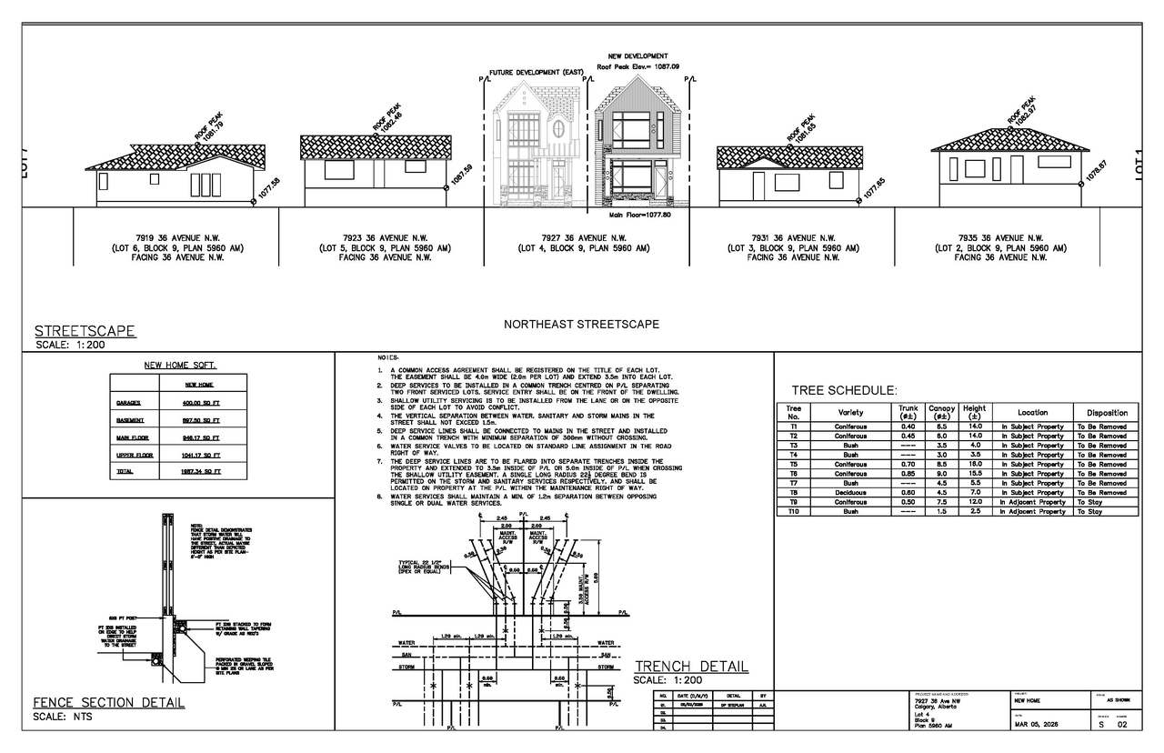 Image from page 4 of the file 'DMAP Plans (Submitted) DP2026-01376 (3MB) 2026-06-03'