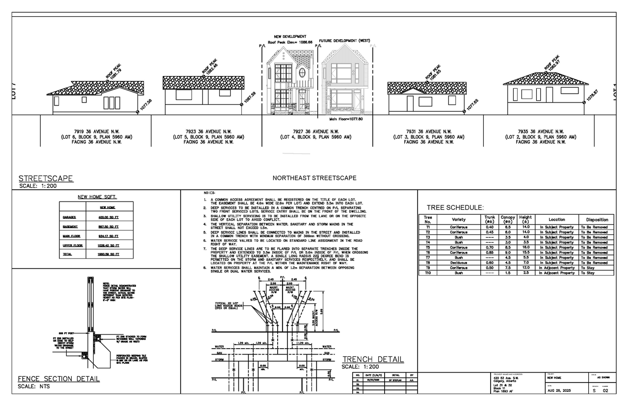 Image from page 4 of the file 'DMAP Plans (Submitted) DP2026-01377 (3MB) 2026-06-03'