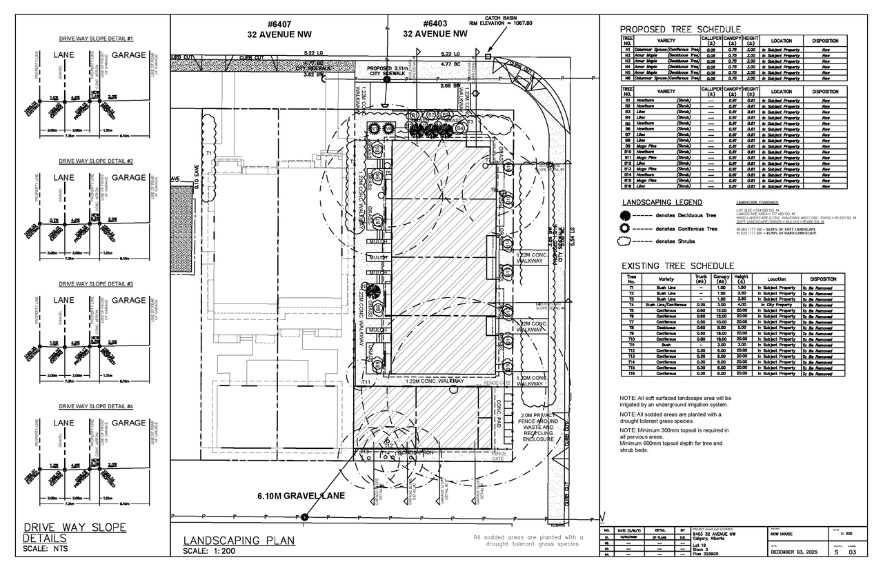 Construction site plan for project from page 3 of the file 'DP2026-01521 DMAP Plans Amended (4MB) 2026-05-26'