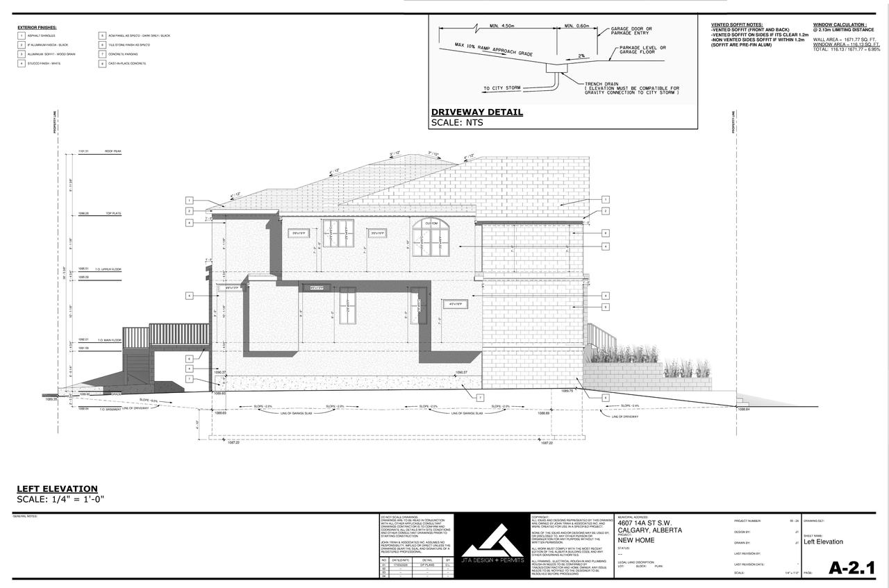 Image from page 6 of the file 'DP2026-01576 DMAP Plans Submitted (4MB) 2026-03-20'