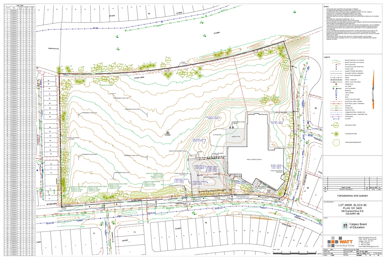 Construction site plan for project from page 4 of the file 'DP2026-01625 DMAP Plans Submitted (4MB) 2026-03-23'