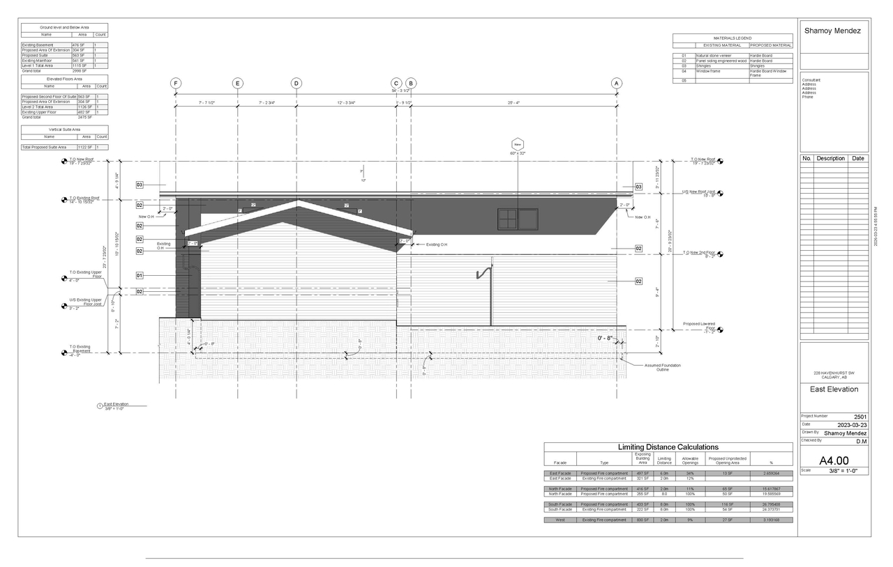 Image from page 3 of the file 'DP2026-01649 DMAP Plans Submitted 2026-04-09 700KB'