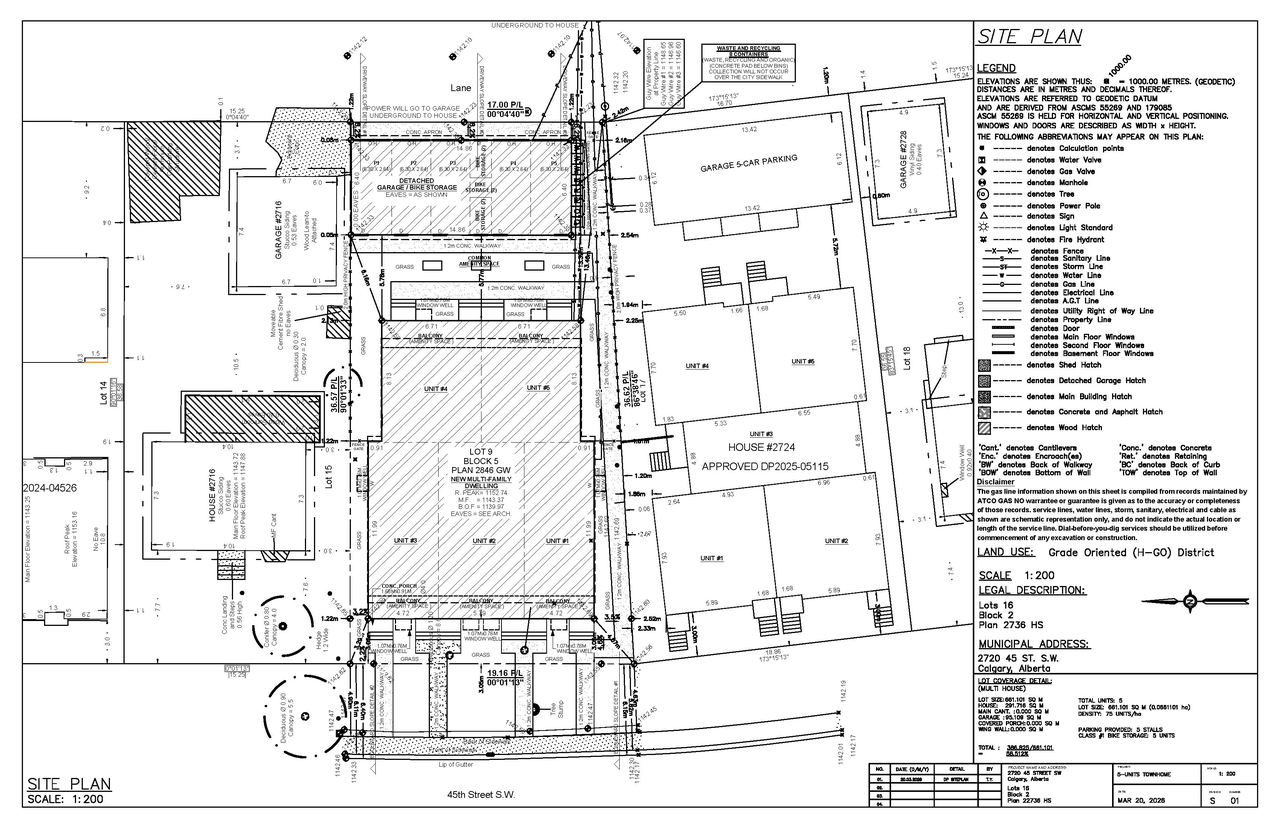Image from page 1 of the file 'DP2026-01653 DMAP Plans Submitted (5MB) 2026-03-24'