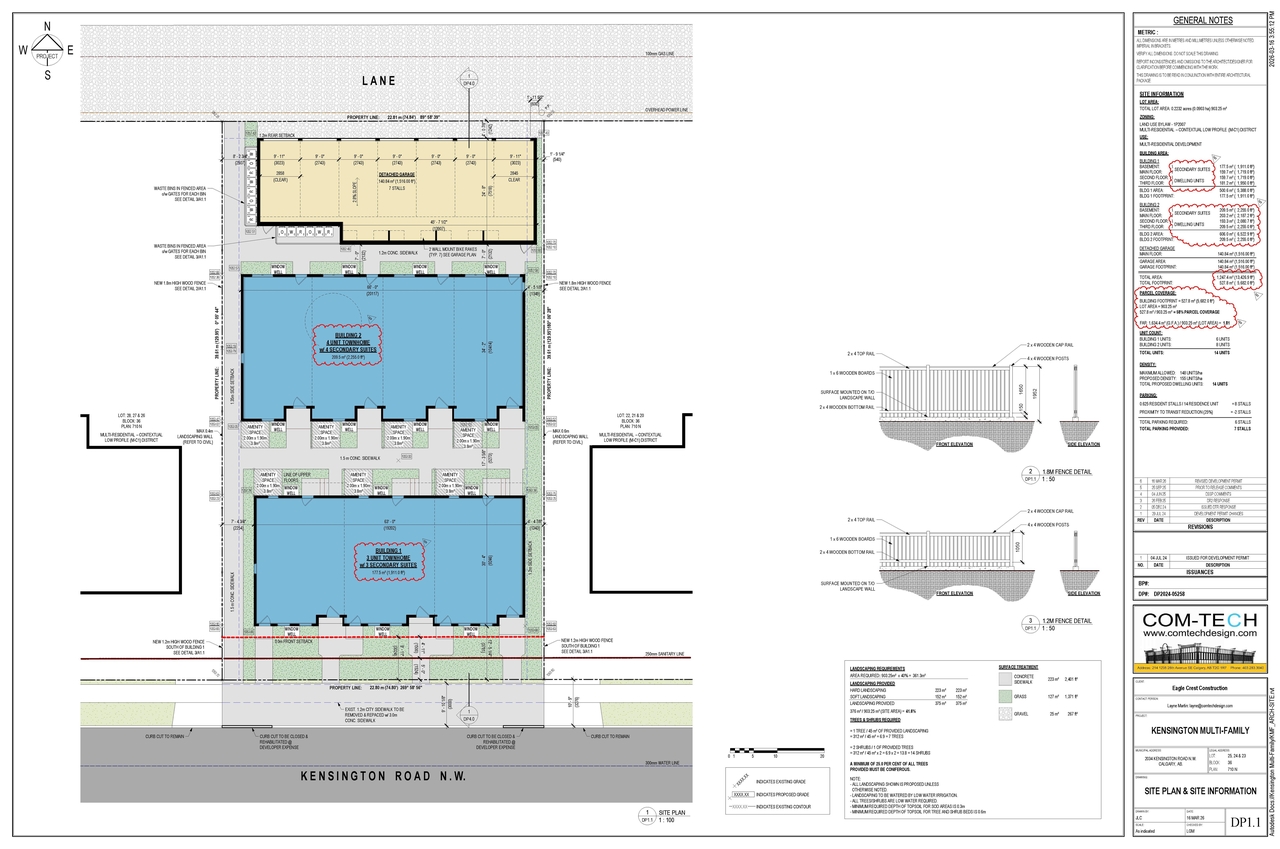 Construction site plan for project from page 3 of the file 'DP2026-01656 DMAP Plans (Submitted) 2026-03-24 (8MB)'