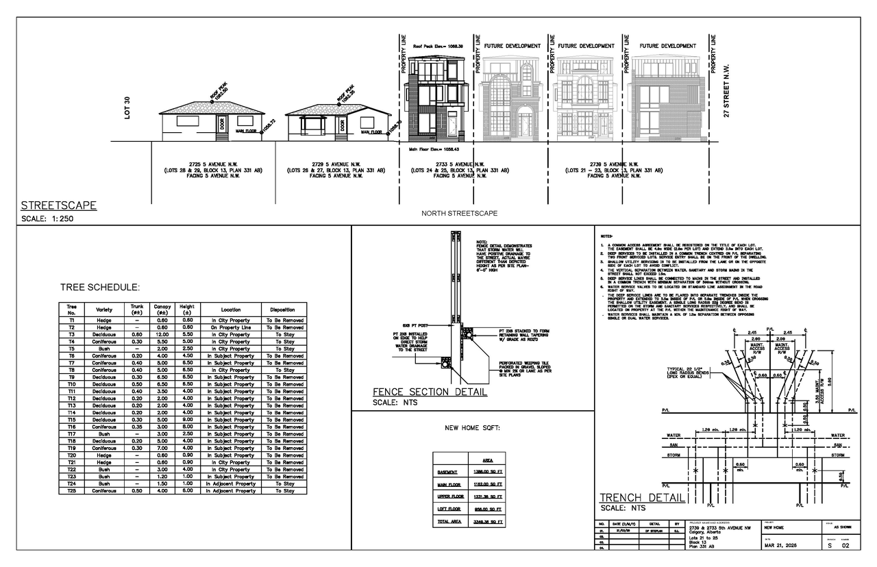 Image from page 2 of the file 'DP2026-01692 DMAP Plans Submitted (2MB) 2026-03-26'