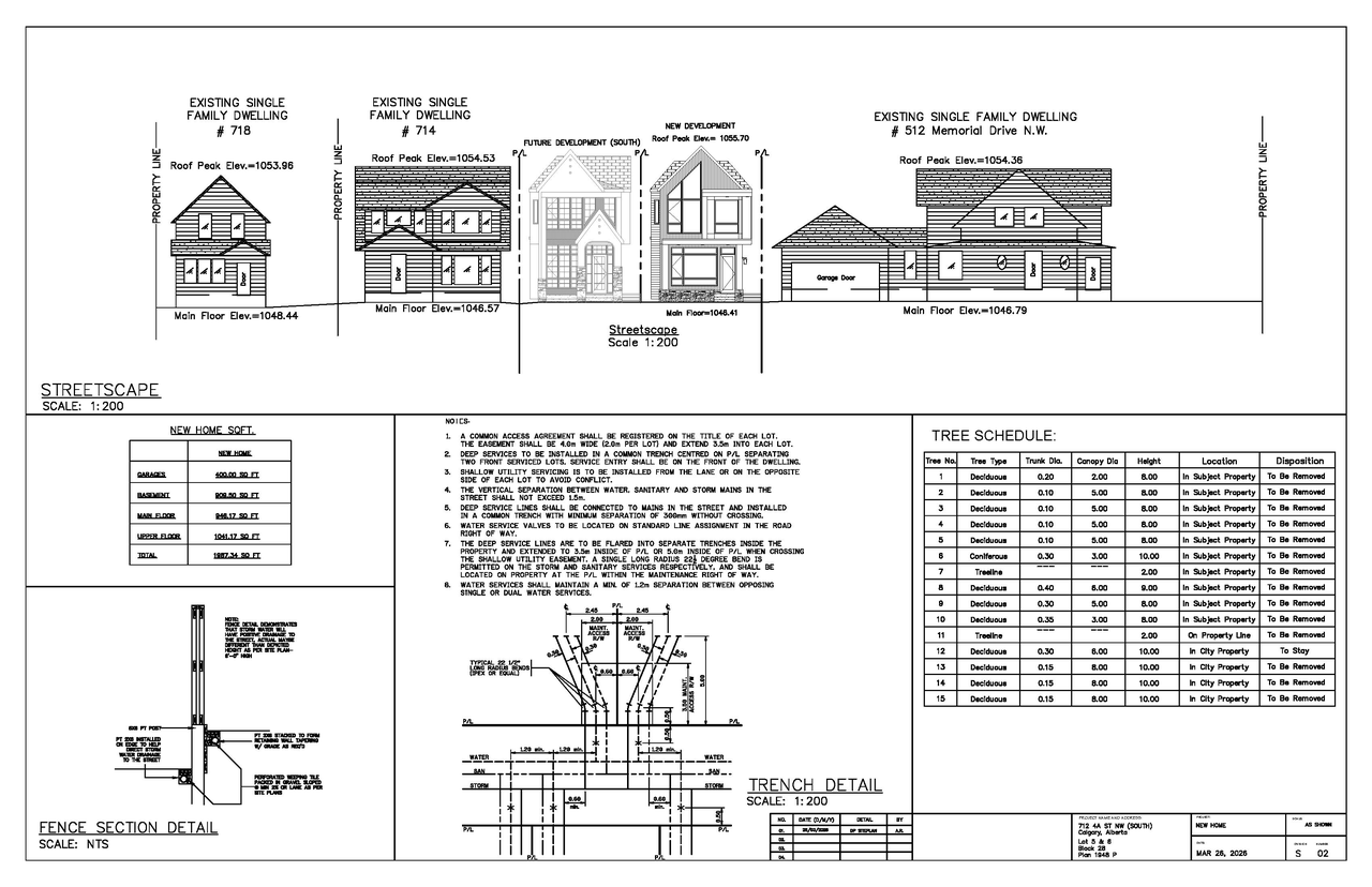 Construction site plan for project from page 3 of the file 'DP2026-01792 DMAP Plans Submitted (2MB) 2026-03-30'