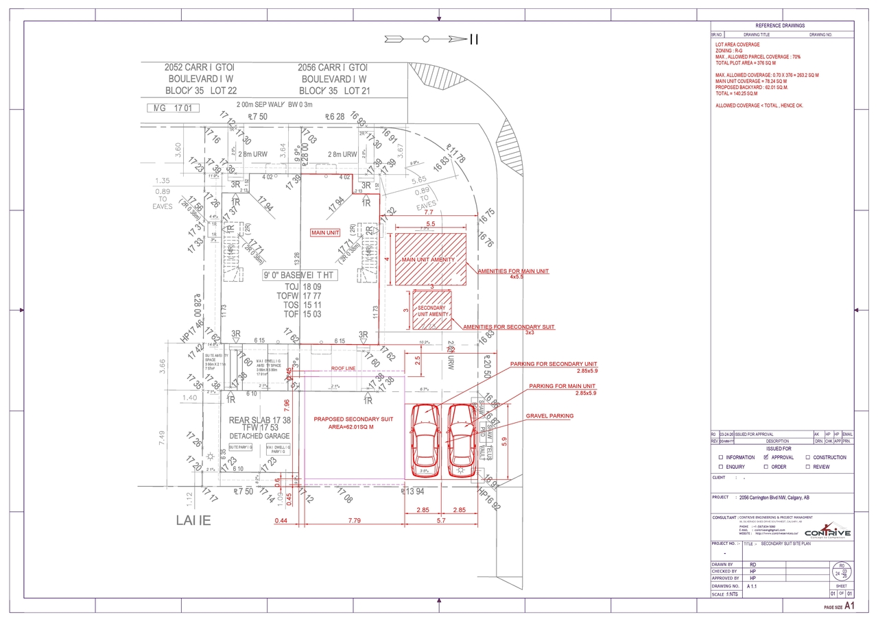 Construction site plan for project from page 1 of the file 'DP2026-01805 DMAP Plans (Submitted) 2026-03-29 (2MB)'