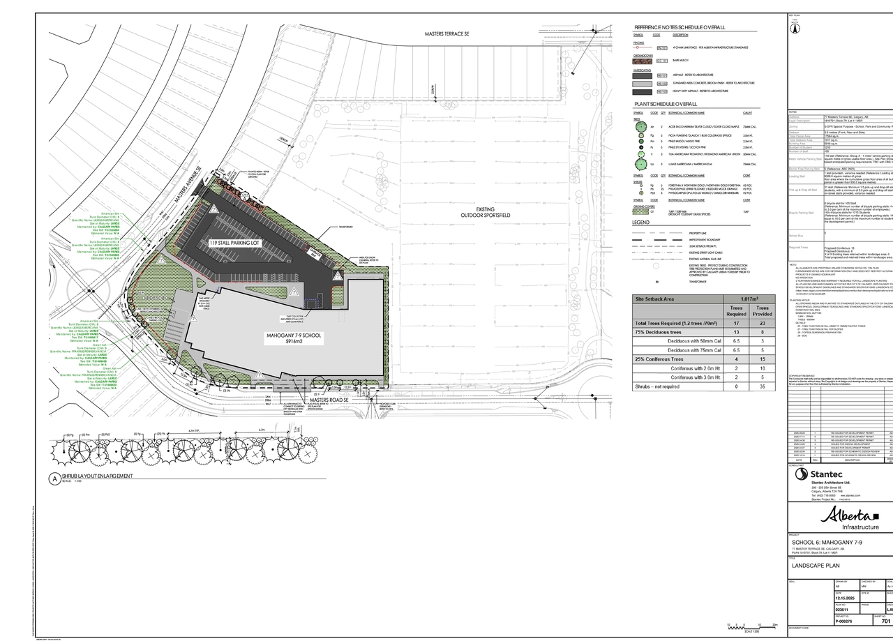 Construction site plan for project from page 11 of the file 'DP2026-02091 DMAP Plans (Submitted) 2026-09-24 (15MB)'