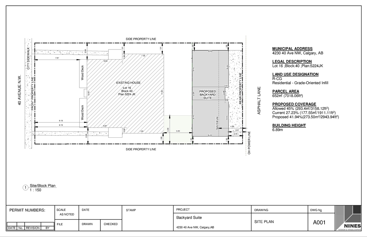 Construction site plan for project from page 1 of the file 'DP2026-02256 DMAP Plans (Submitted)2026-04-20 (1MB)'